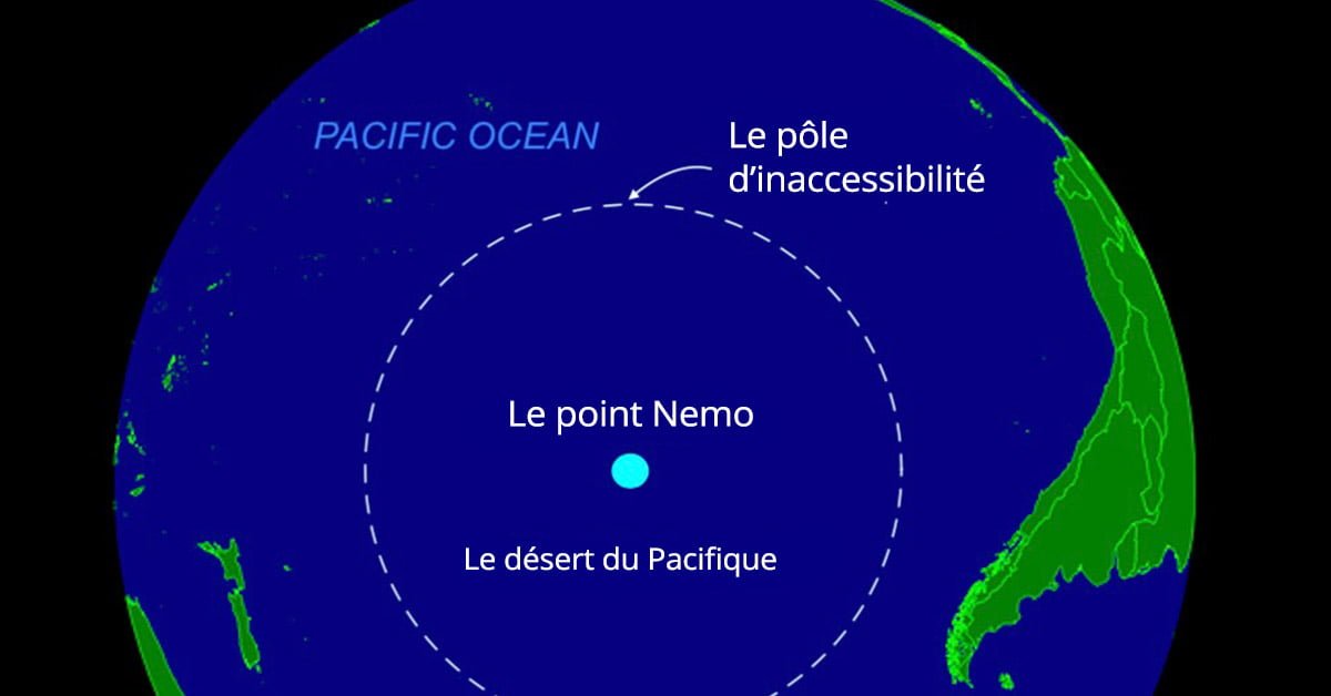 Finding point. Точка Немо. Точка Немо в тихом океане на карте. Координаты точки Немо на карте.